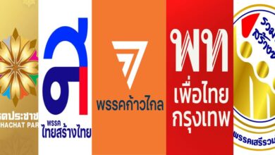 พรรคจัดตั้งรัฐบาล รัฐบาลก้าวไกล