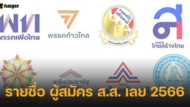 รายชื่อ ผู้สมัคร ส.ส. จังหวัดเลย เลือกตั้ง 2566