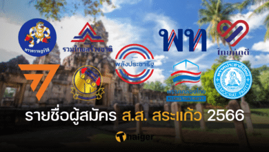 รายชื่อ ส.ส. สระแก้ว 2566