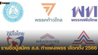 รายชื่อผู้สมัคร ส.ส. กำแพงเพชร เลือกตั้ง 2566