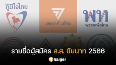 รายชื่อผู้สมัคร ส.ส. ชัยนาท 2566