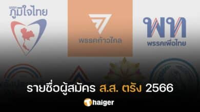 รายชื่อผู้สมัคร ส.ส. ตรัง 2566