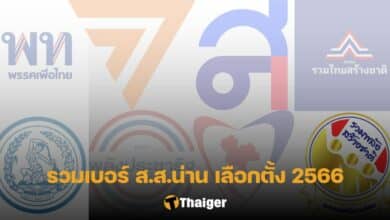 รายชื่อผู้สมัคร ส.ส. น่าน