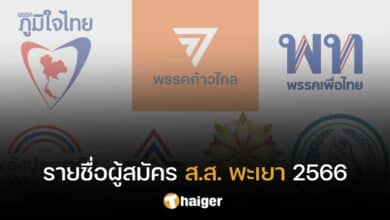 ภาพจาก พรรคก้าวไกล - Move Forward Party