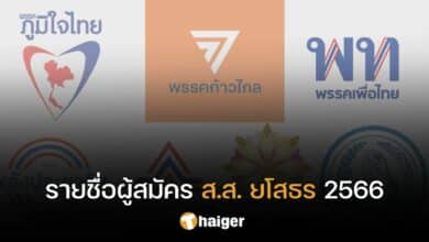 รายชื่อผู้สมัคร ส.ส. ยโสธร 2566