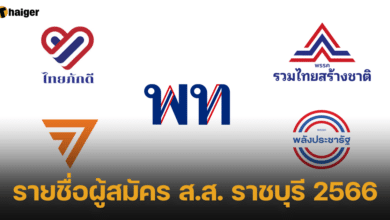 รายชื่อผู้สมัคร ส.ส. ราชบุรี 2566