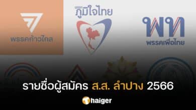 รายชื่อ ผู้สมัคร สส ลำปาง 2566