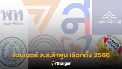 รายชื่อผู้สมัคร ส.ส. ลำพูน