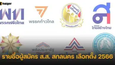 รายชื่อผู้สมัคร ส.ส. สกลนคร เลือกตั้ง 2566