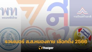 รายชื่อผู้สมัคร ส.ส. หนองคาย