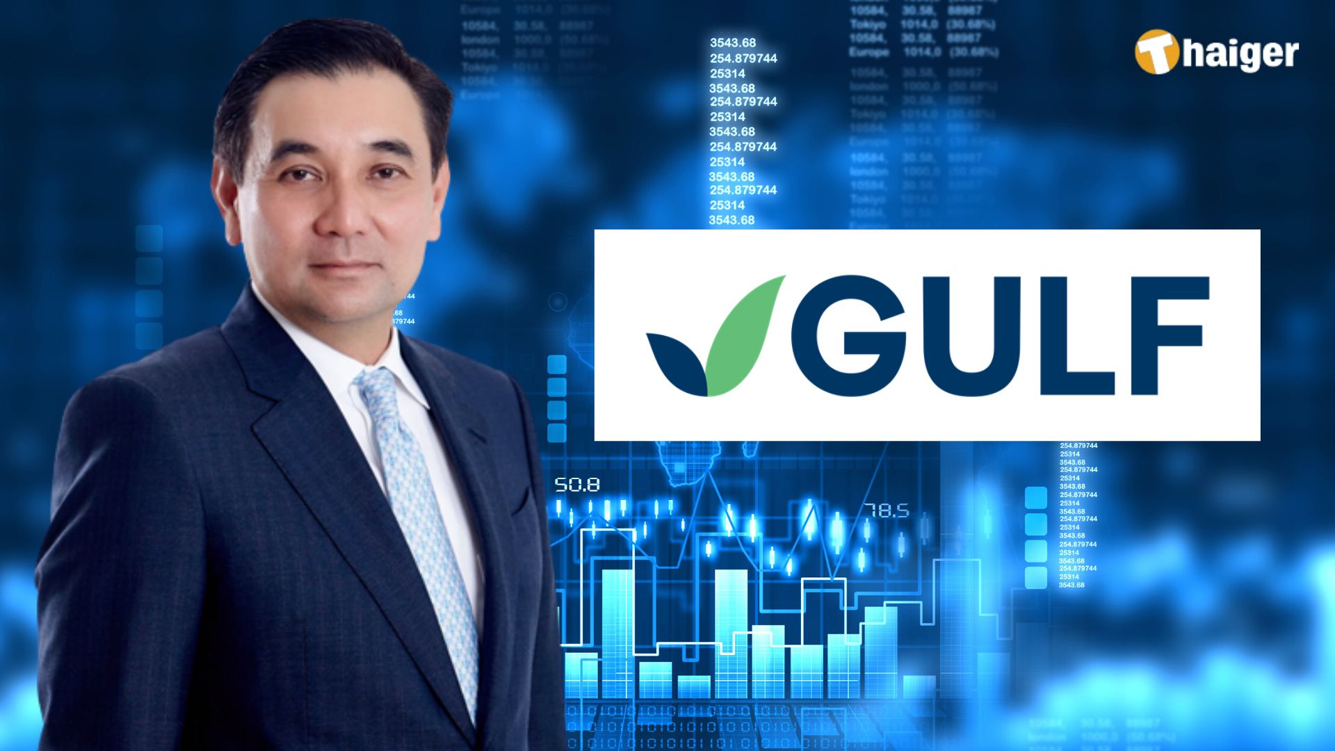 รู้จัก 4 ตระกูลใหญ่ ส่วนแบ่ง 20% หุ้นไทย