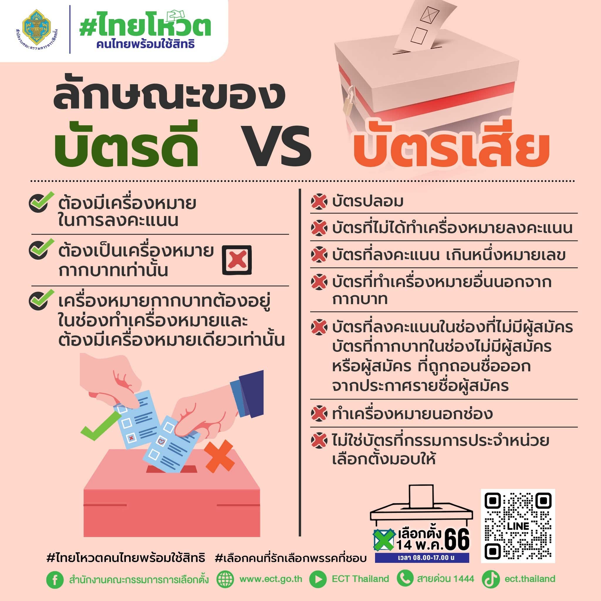 บัตรดี บัตรเสีย มีลักษณะอย่างไร