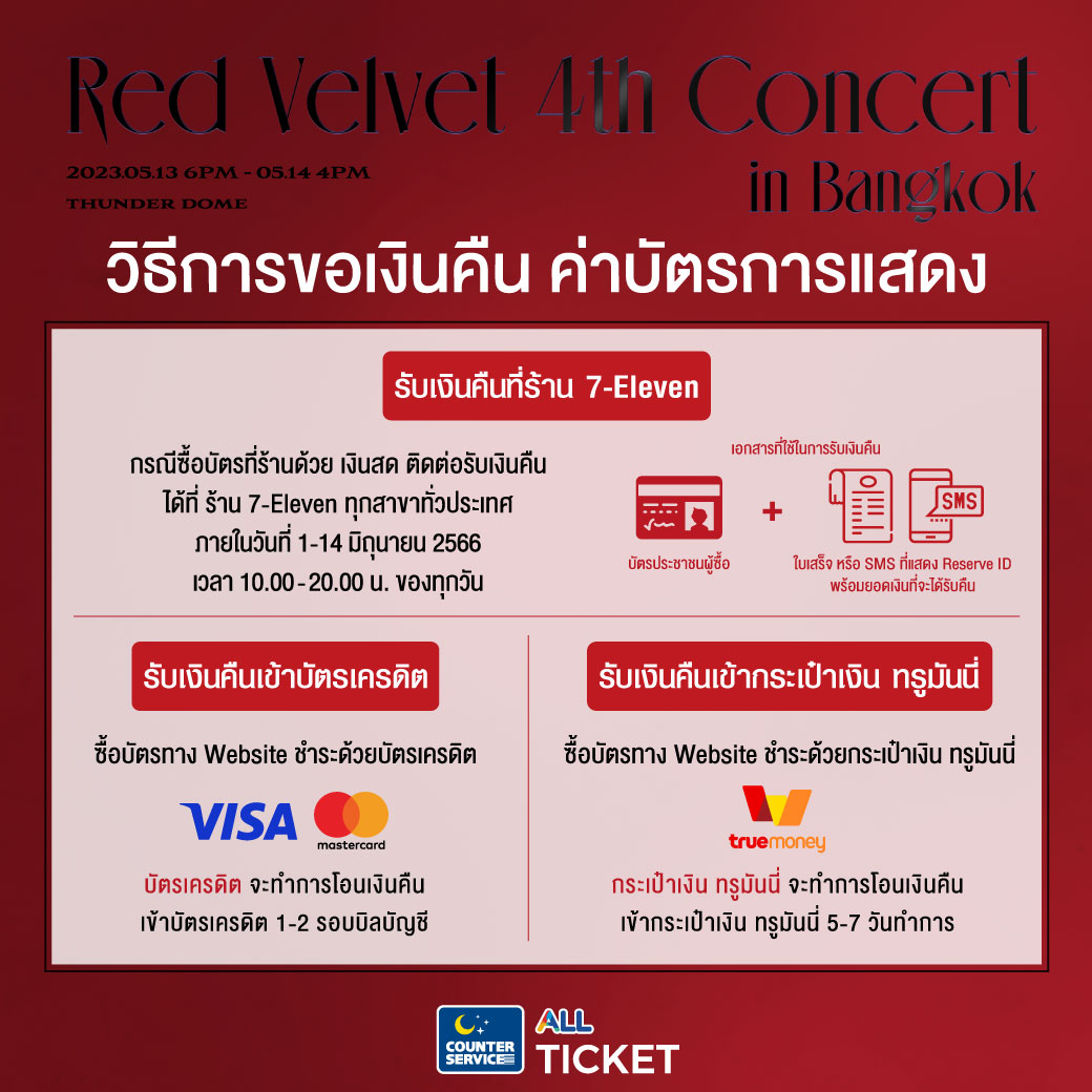 วิธีขอเงินคืน ค่าบัตรคอนเสิร์ต Red Velvet