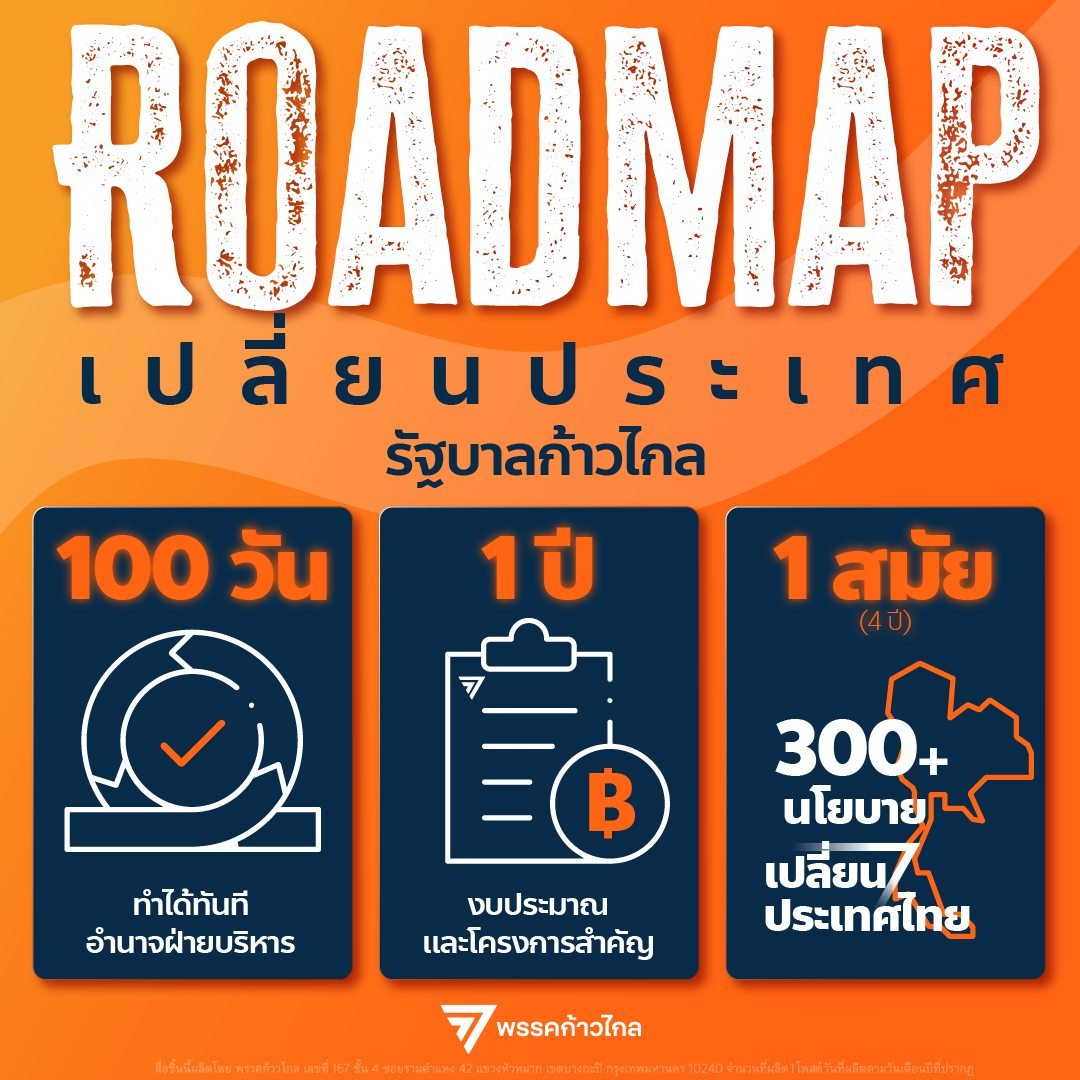 สรุปนโยบาย 100 วันแรก ในรัฐบาลก้าวไกล