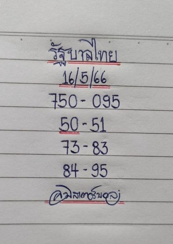หวยมิสเตอร์บอล งวด 16 พ.ค. 66 รวมเลขท้าย 2 ตัว 3 ตัว