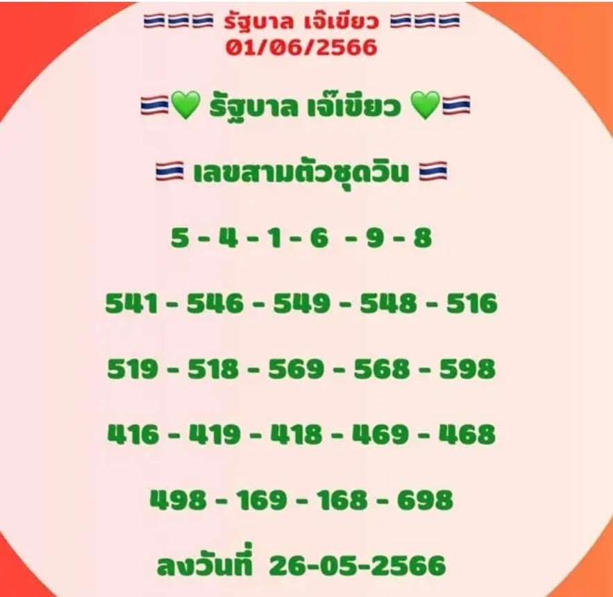 หวยเจ๊เขียว 1 6 66