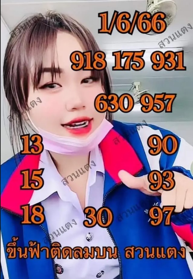 หวยสาวสวนแตง 1 6 66 จับตาเลขท้าย 2-3 ตัว ลุ้นเข้าตรงงวดนี้