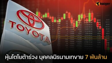 หุ้นโตโยต้าร่วง