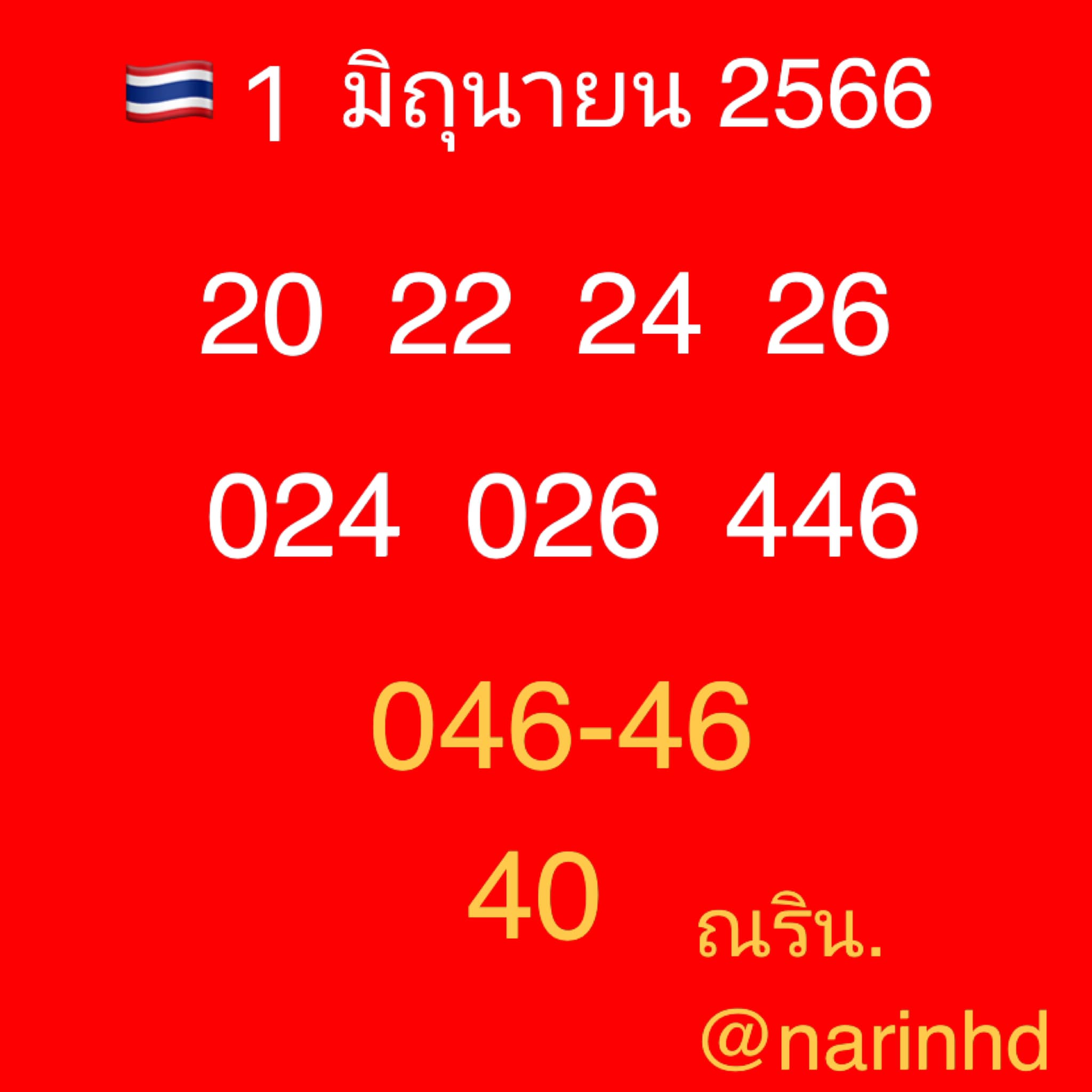 เลขเด็ด 'ณริน พารวย' 1 6 66