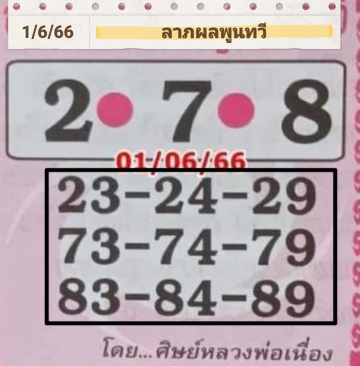 เลขเด็ด ลาภผลพูลทวี 1 6 66
