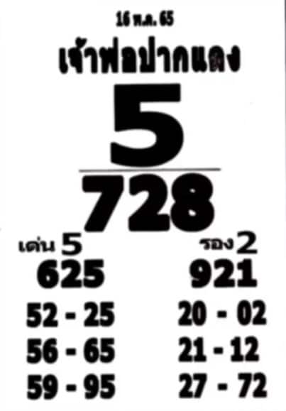 เลขเด็ด หลวงพ่อปากแดง 16 5 66