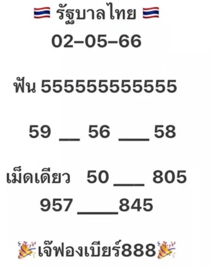 เลขที่ออก 2 พฤษภาคม 2566 เจ๊ฟองเบียร์