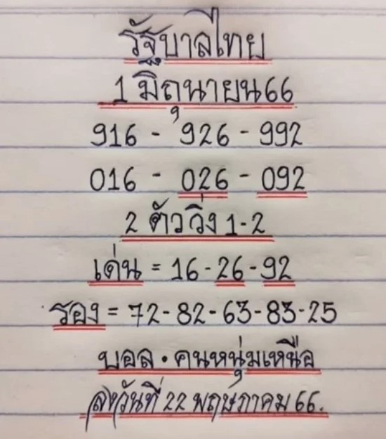 เลขเด็ด ‘มิสเตอร์บอล’ จัดมางวดนี้ 1 6 66 เน้นเลขคู่ กลับถูกทางรวยแน่
