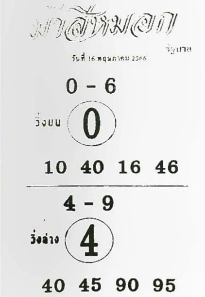 เลขเด็ดม้าสีหมอก 16 พ.ค. 66