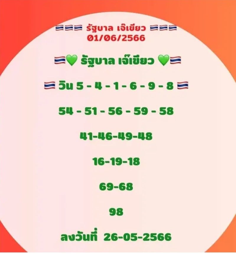 เลขเด็ด เจ๊เขียว 1 มิถุนายน 2566