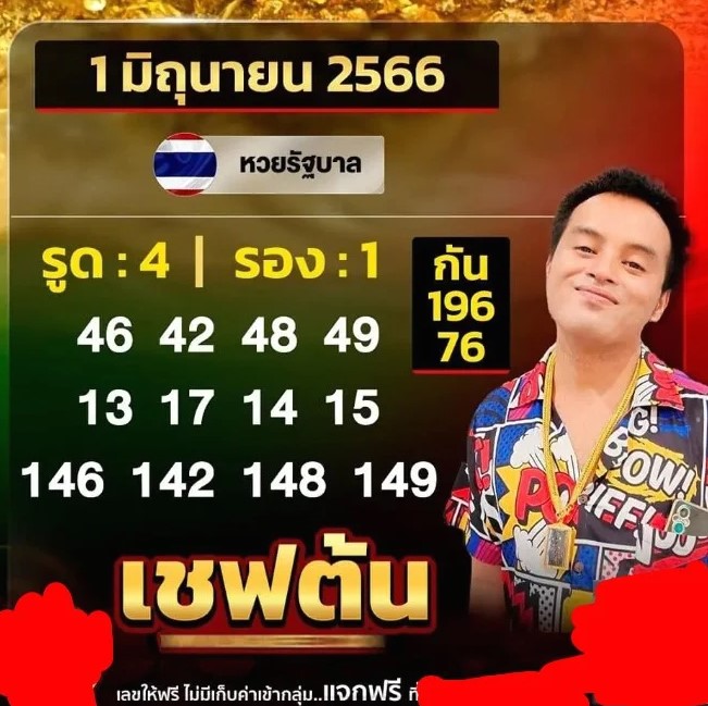 รวม ‘เลขเด็ดเชฟต้น’ เปิดเลขท้าย 2 ตัว 3 ตัว งวดนี้ 1 6 66