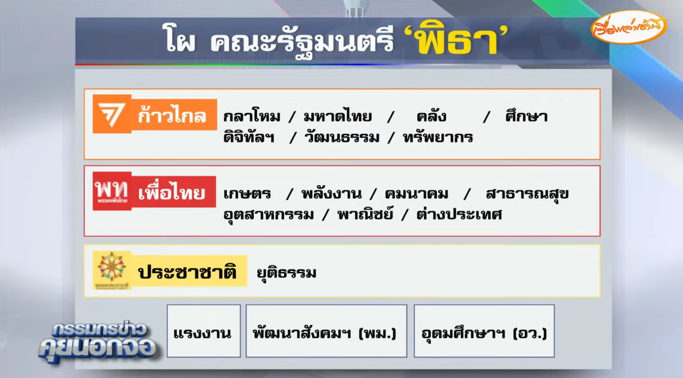 โผคณะรัฐมนตรี