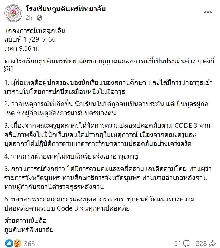 โรงเรียนภูบดินทร์พิทยาลัย