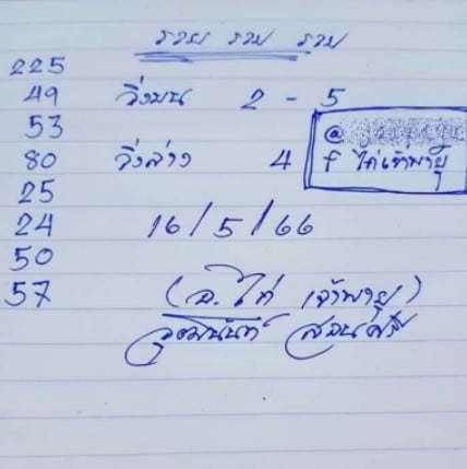 ‘ไก่ เจ้าพายุ’ เลขเด็ด วิ่งบน-ล่าง 16 5 66