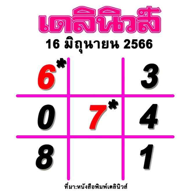 เทียบเลขเด็ด ไทยรัฐ เดลินิวส์ บางกอกทูเดย์ หวยงวด 16/6/66 เลขชนมาแน่ |  Thaiger ข่าวไทย