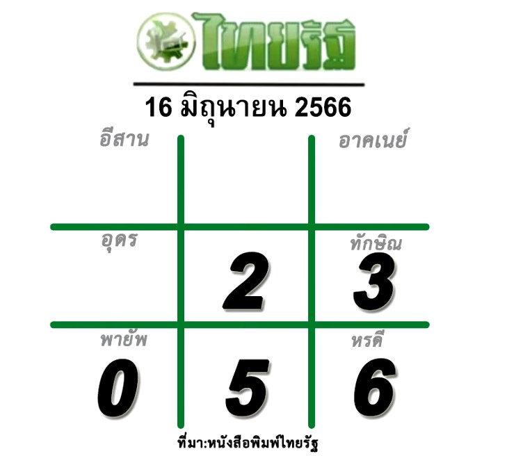 เทียบเลขเด็ด ไทยรัฐ เดลินิวส์ บางกอกทูเดย์ หวยงวด 16/6/66 เลขชนมาแน่ |  Thaiger ข่าวไทย