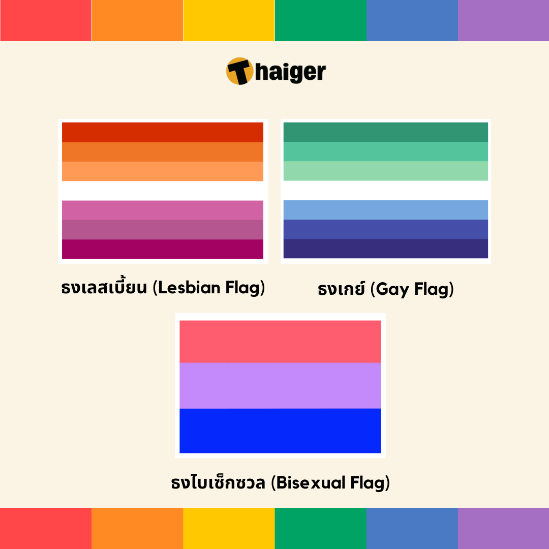 สัญลักษณ์สีธง Lgbtqia+ เปิดความหมาย ต้อนรับเดือนแห่งเทศกาล Pride Month |  Thaiger ข่าวไทย