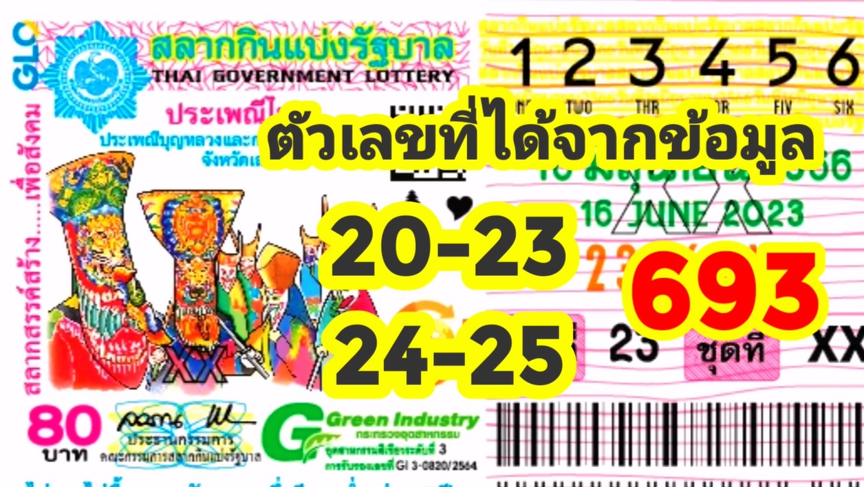 เลขเด็ด แปลปกสลาก 16 6 66 เลขท้าย สองตัว สามตัว