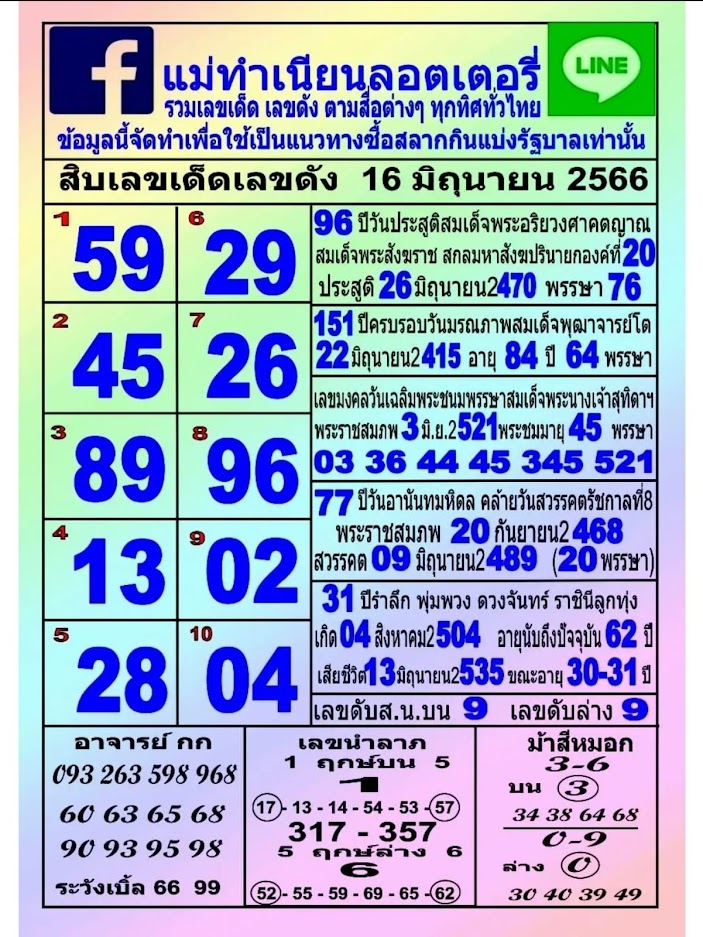 หวยแม่ทําเนียน 16/6/66 เปิด 10 เลขเด็ด-เลขดัง ลุ้นรวยงวดนี้ | Thaiger  ข่าวไทย