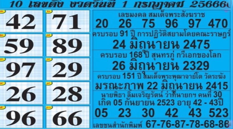 10 อันดับเลขดังงวดนี้ 1 7 66
