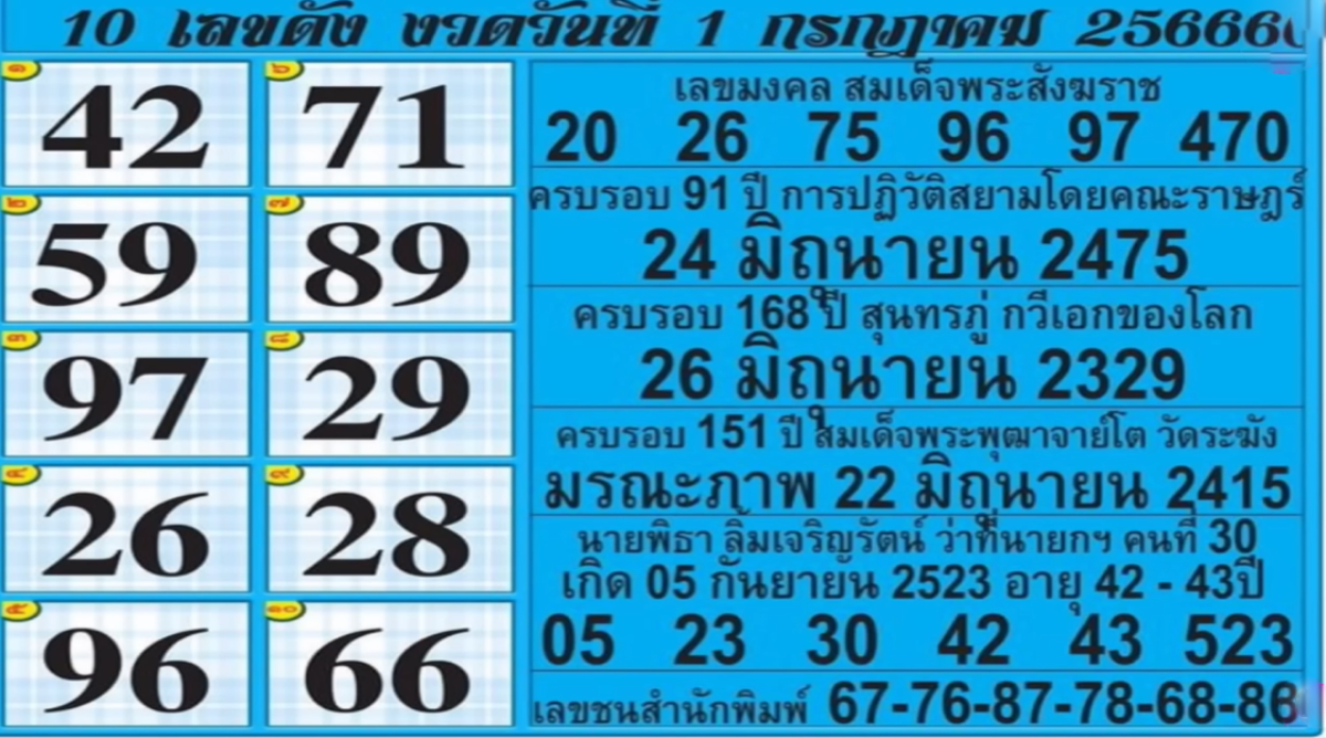 10 อันดับเลขดังงวดนี้ 1 7 66
