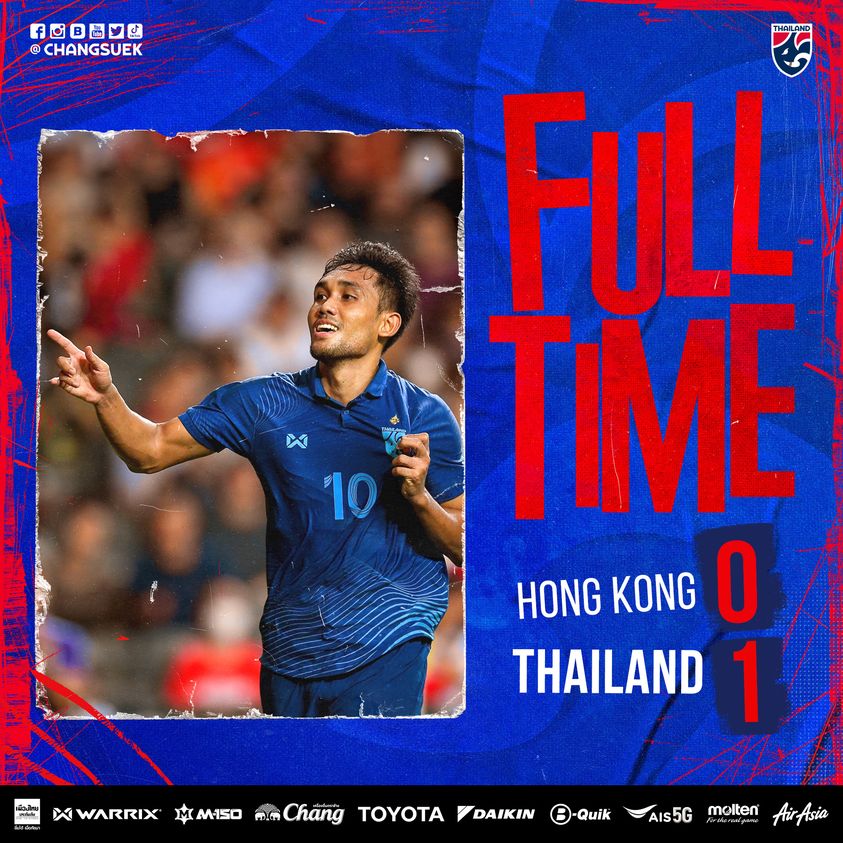 ฟุตบอลอุ่นเครื่อง ฮ่องกง ไทย