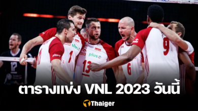 7 มิ.ย. ตารางแข่งขันวอลเลย์บอลเนชั่นส์ลีก 2023 ทีมชาย