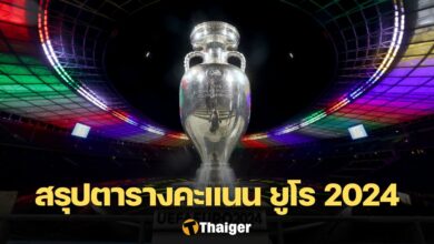 สรุปตารางคะแนน ยูโร 2024