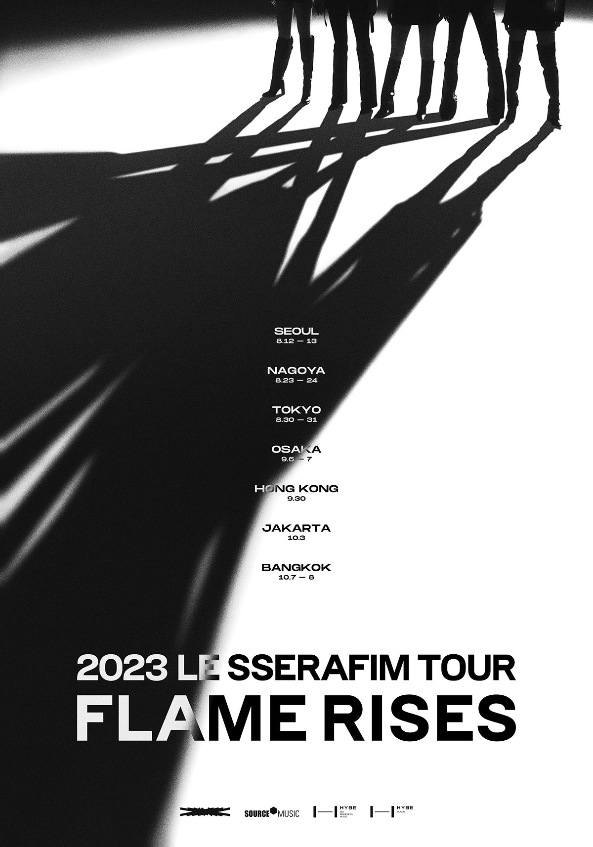 LE SSERAFIM มาไทย