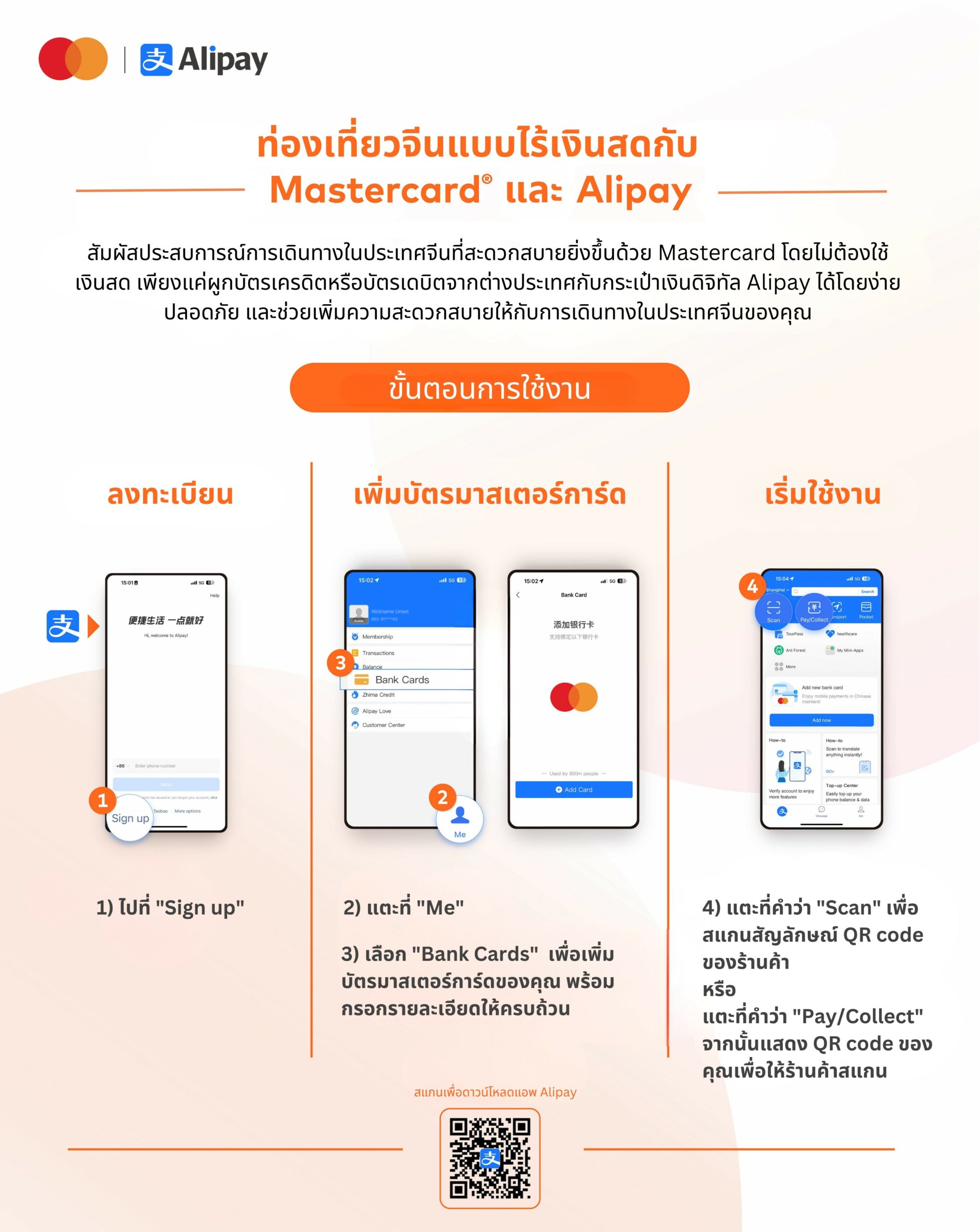 Alipay และ Mastercard 2566