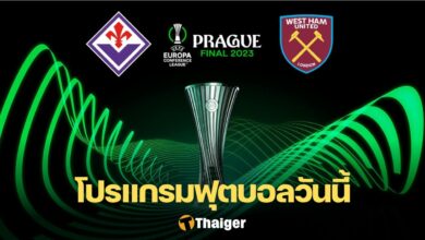 โปรแกรมบอลวันนี้ ลิงก์ดูบอลสด 7 มิถุนายน