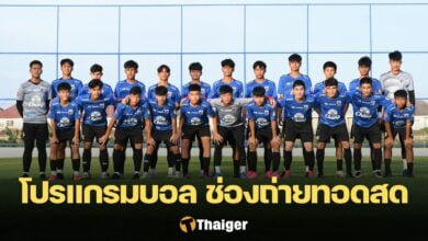 โปรแกรมฟุตบอล AFC U17 ชิงแชมป์เอเชีย