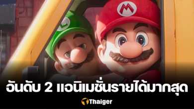 The Super Mario Bros. Movie รายได้