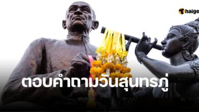 ตอบคำถามวันสุนทรภู่ 2567