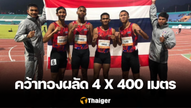 กรีฑา เยาวชนชิงแชมป์เอเชีย 2023